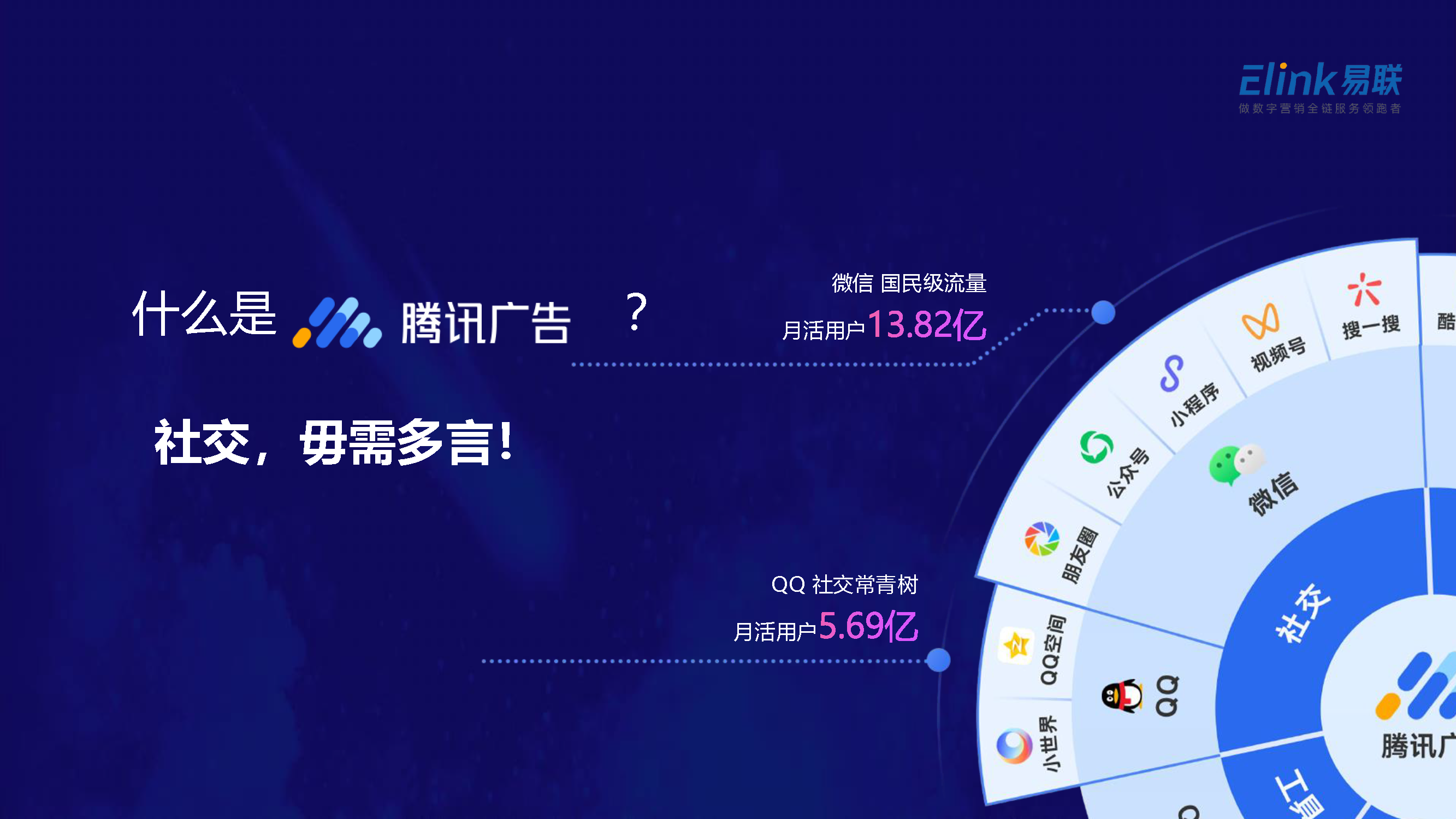 产品1