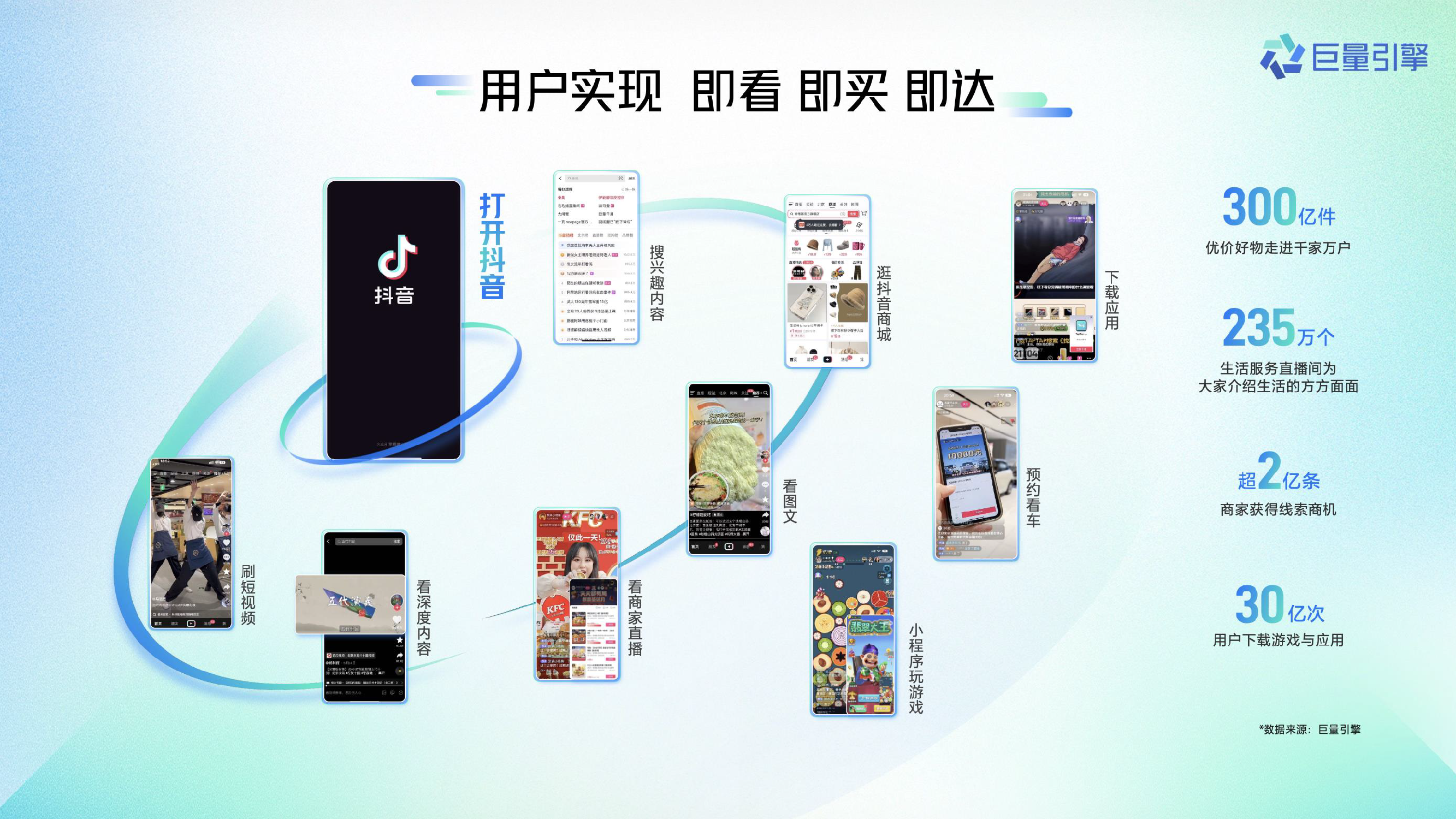 产品6