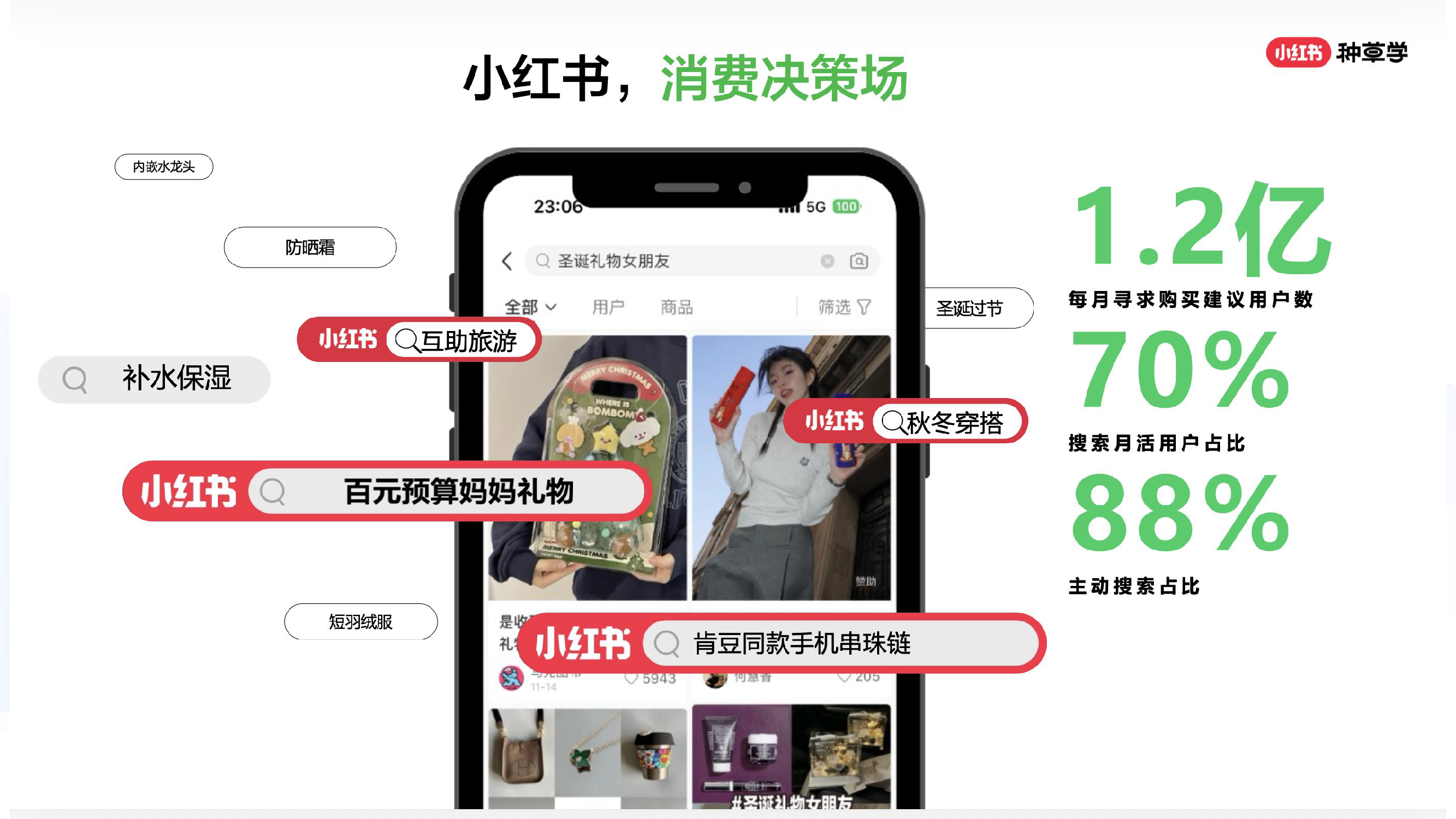 产品8